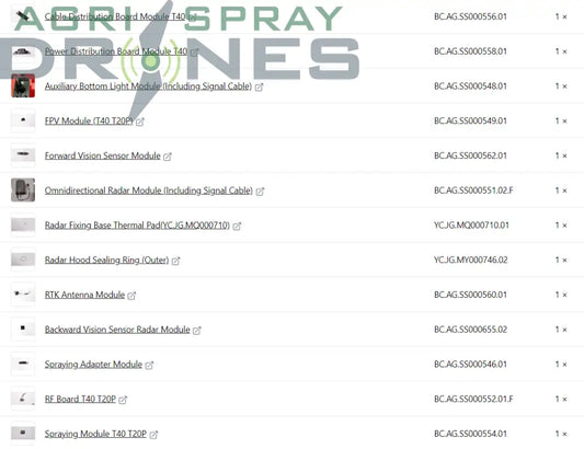 Spare Parts Kit Level 4 (T40) Agras