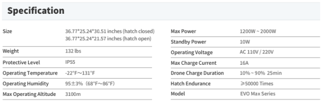 EVO MAX 4T XE Bundle (For Autel Nest)