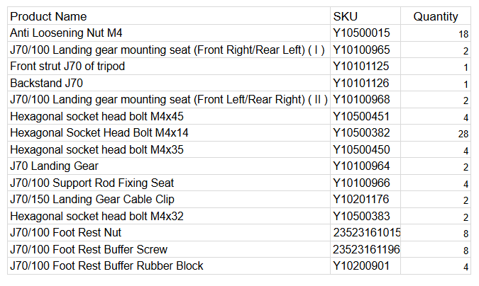 J70 Landing Gear Kit