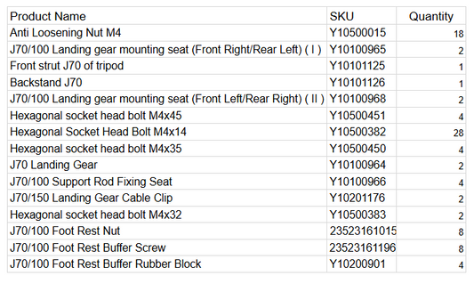 J70 Landing Gear Kit
