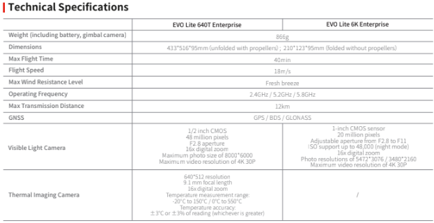 Autel EVO Lite 640T Enterprise 7.9 Premium Package