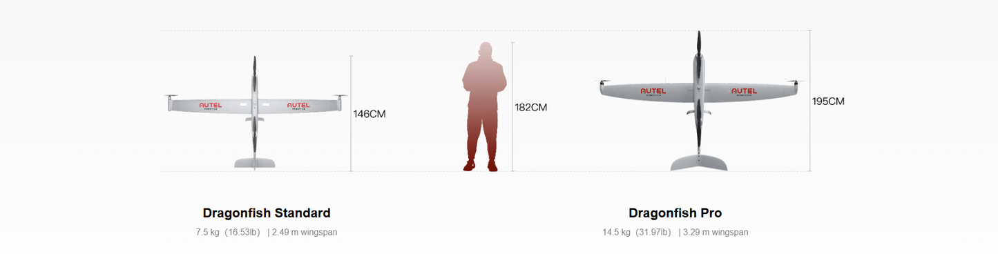 Autel Dragonfish Standard